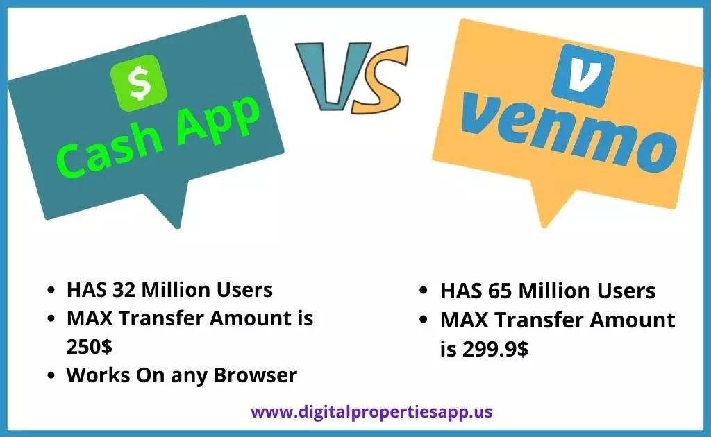 Venmo App Vs Cash App Review [2022] Which is Better & Safe?